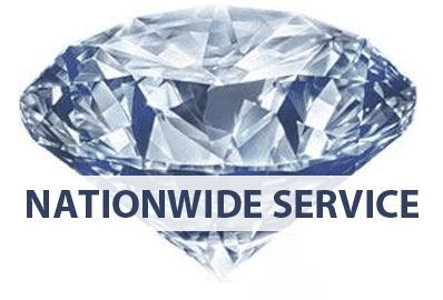 Portfolio: brand-identity-package